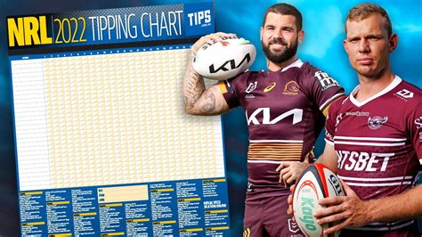 nrl footy tipping odds|2022 NRL TIPPING FAQS .